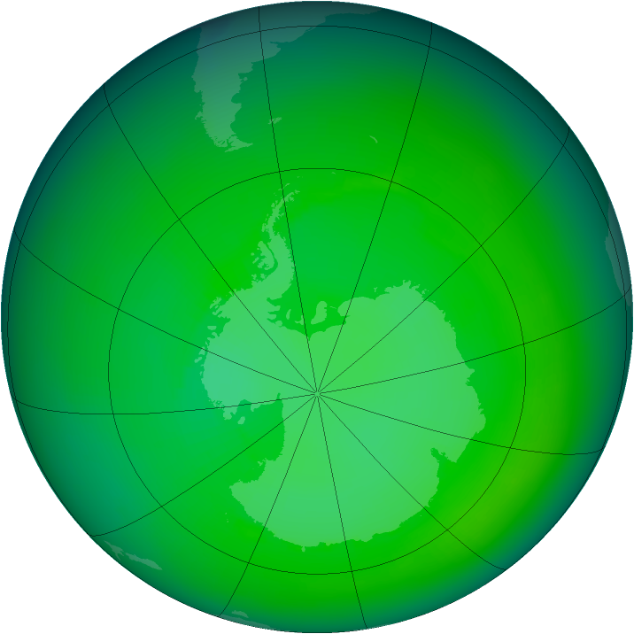 1979-December monthly mean Antarctic ozone